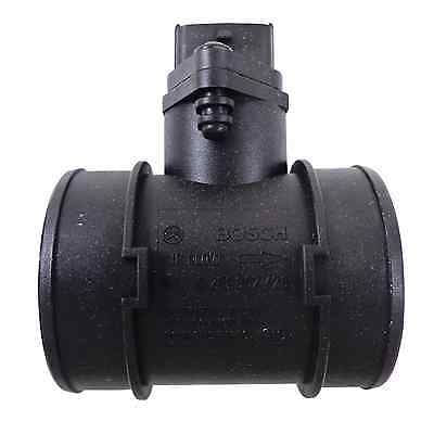 Meter, Air Mass